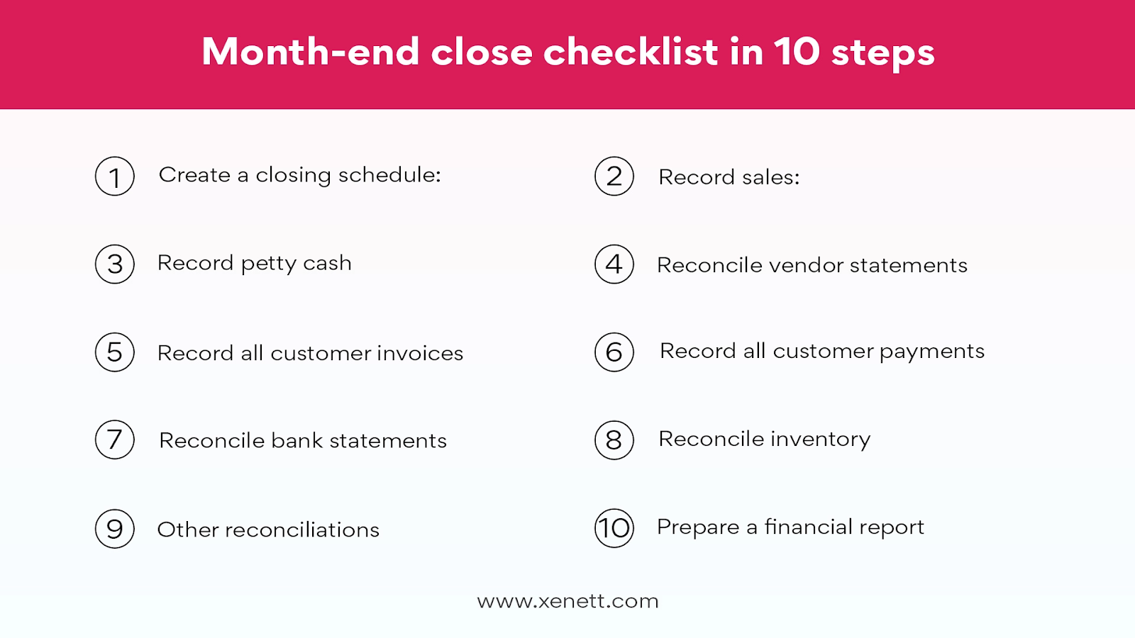 Year-end bookkeeping